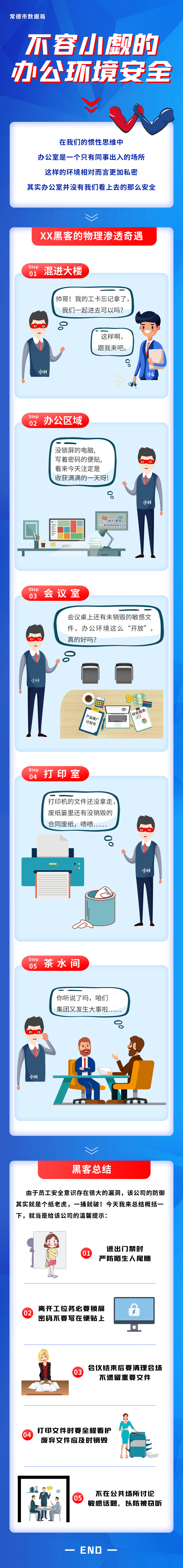 不容小覷的辦公環境安全